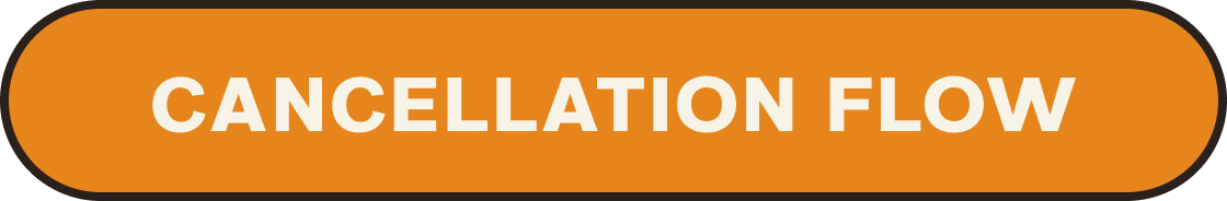 Cancellation Flow Case Study