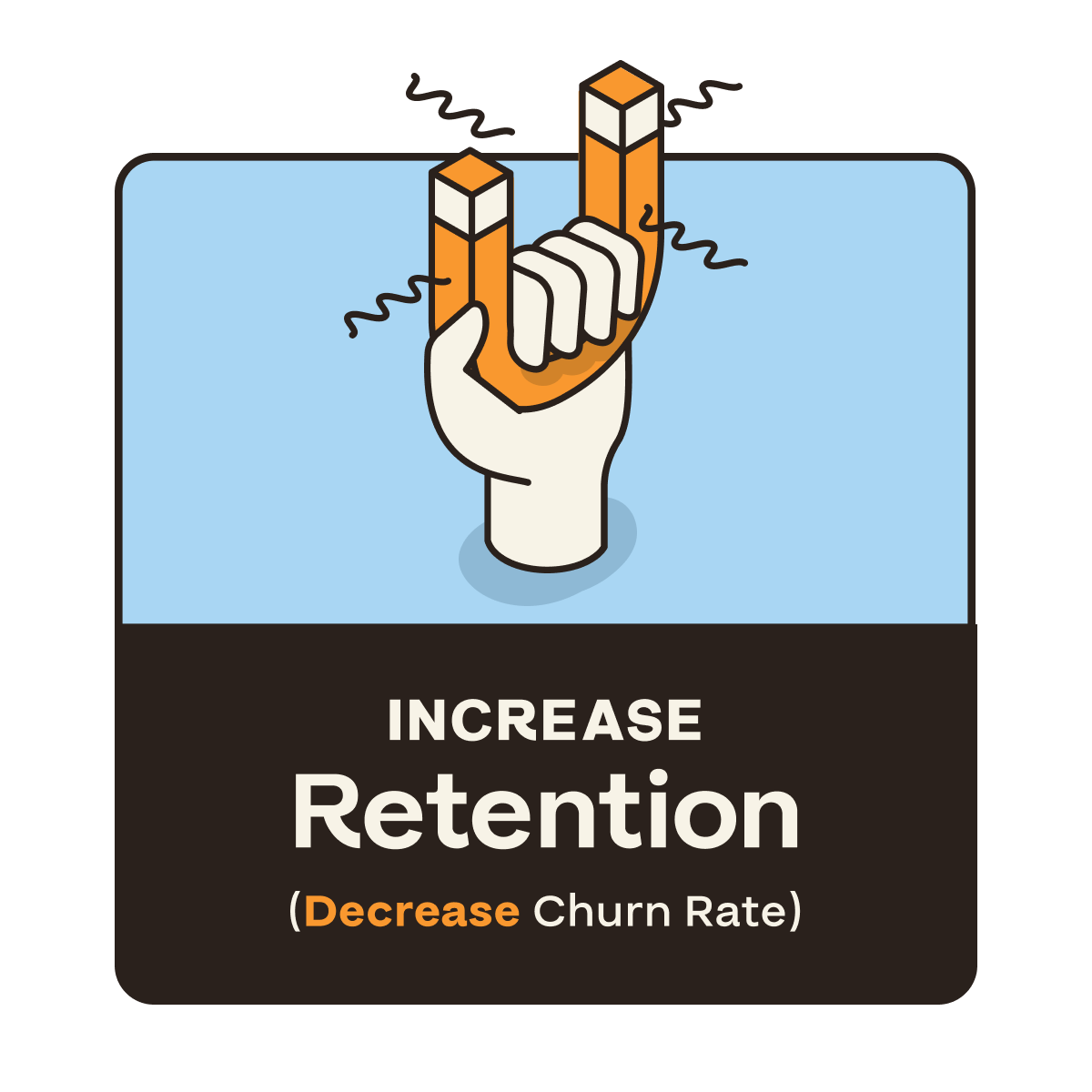 Increase Retention (Decrease Churn Rate)