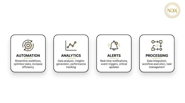 AI Accounting Software for Audit