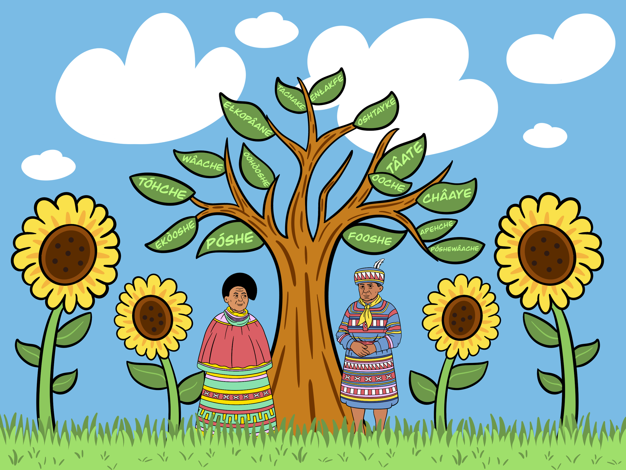 Grandparents tree (smaller file).png