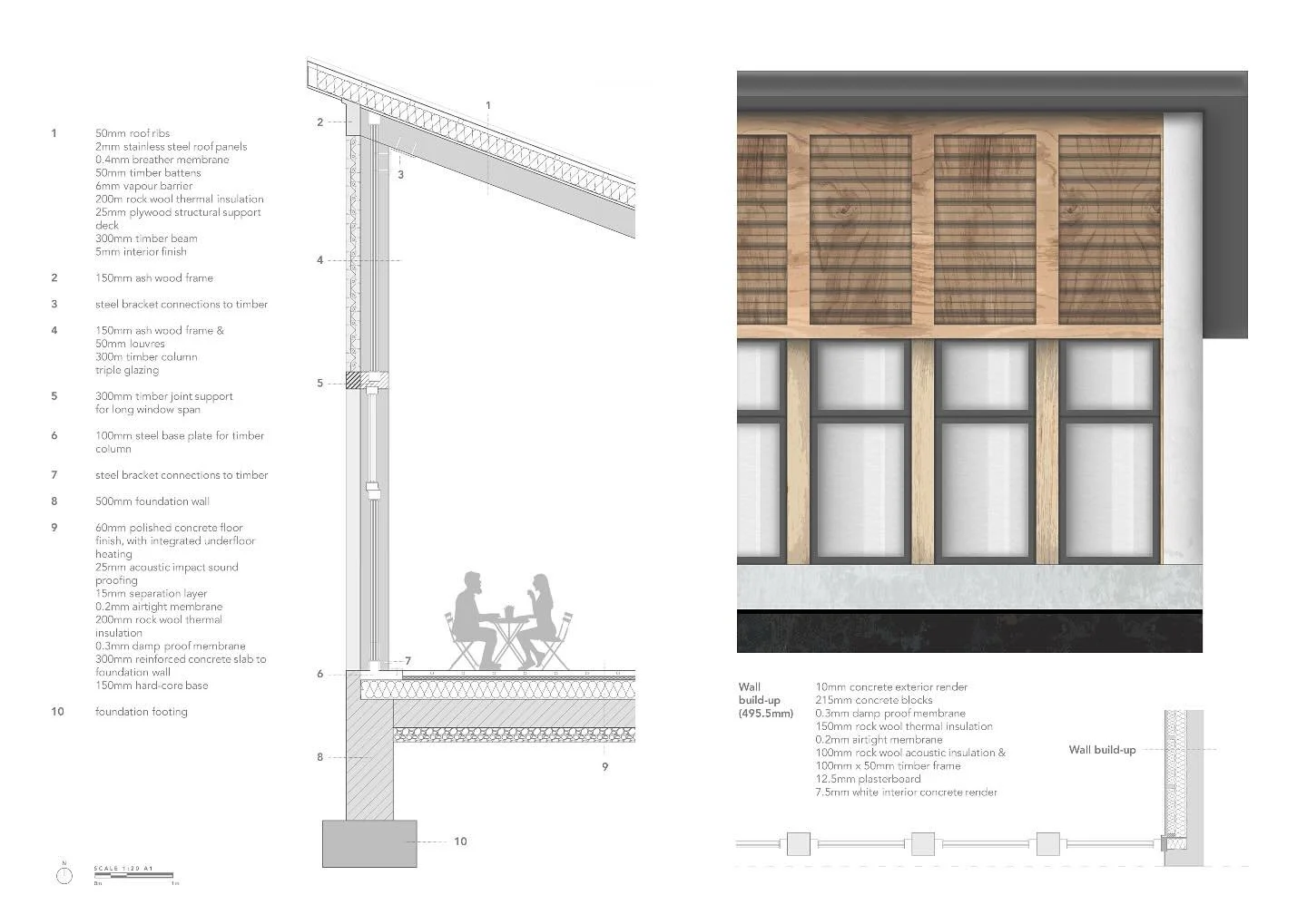 &lsquo;Staging Symbiosis&rsquo; - Rathlin Island

1:20 Detail Drawings

[ꜱᴛᴀɢᴇ ᴛʜʀᴇᴇ ᴀʀᴄʜɪᴛᴇᴄᴛᴜʀᴇ]

#architecture #project #design