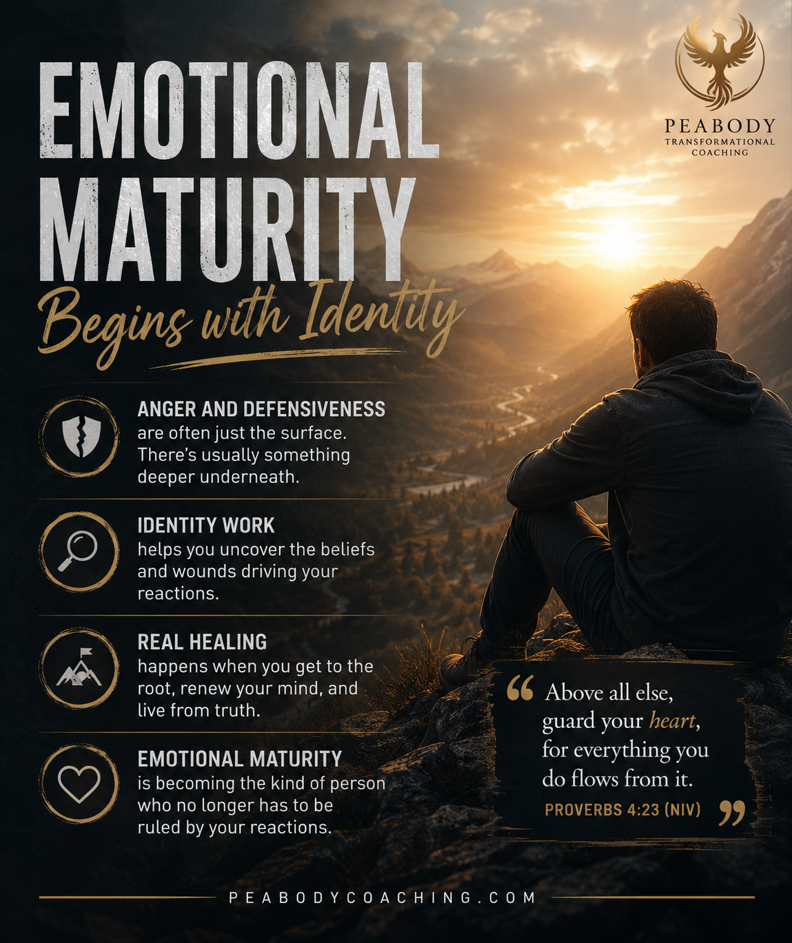 Emotional Maturity Begins with Identity