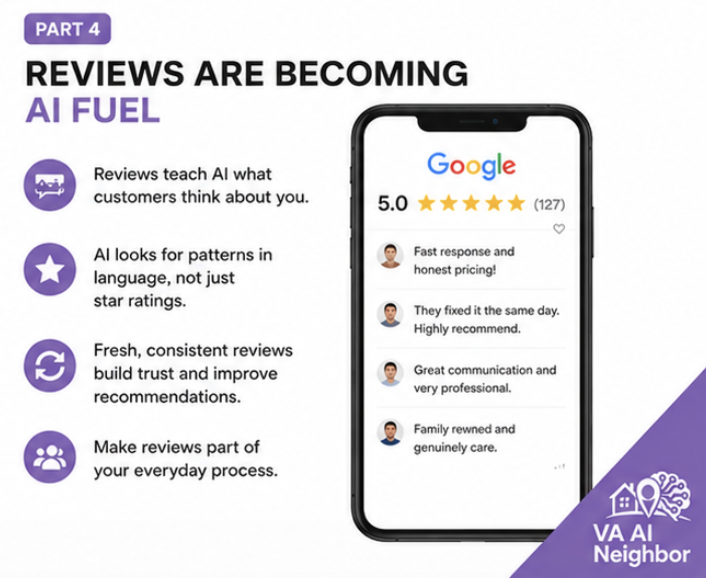 Reviews Are Becoming AI Fuel