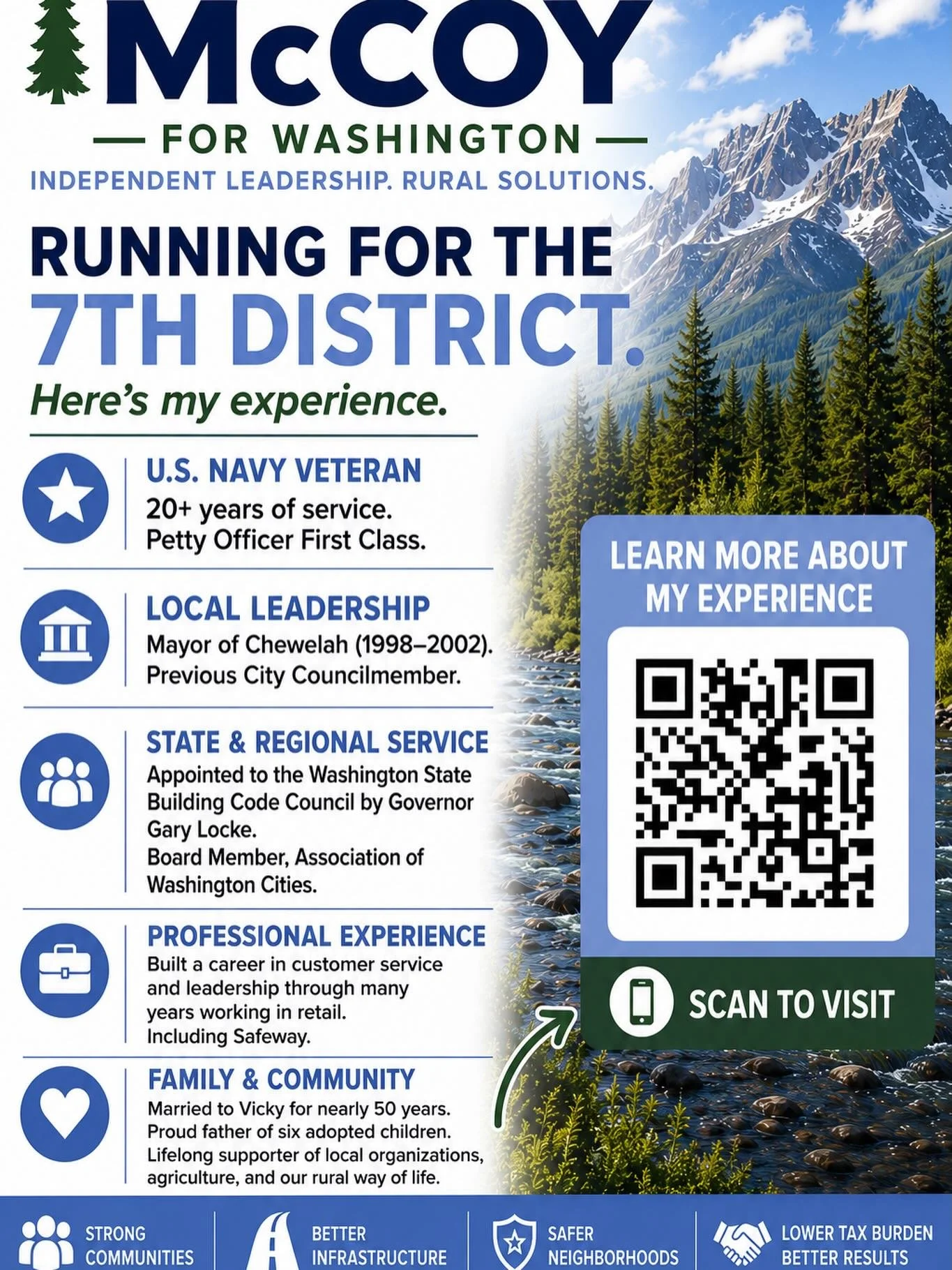 Before asking for your vote, I think it&rsquo;s important that you know who I am.

I&rsquo;ve spent more than 20 years serving in the United States Navy, served as Mayor of Chewelah, worked with communities across Northeast Washington, and built my c