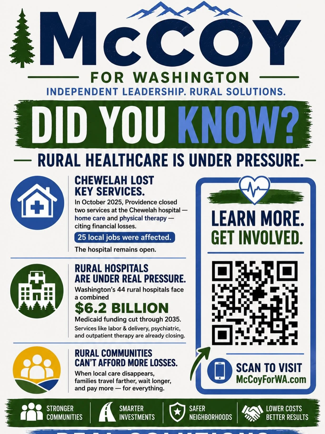 Did you know?

Chewelah lost home care and physical therapy services in 2025, and rural hospitals across Washington are under pressure.

I&rsquo;ve spent enough years in public service to know that when small towns lose services, families pay the pri