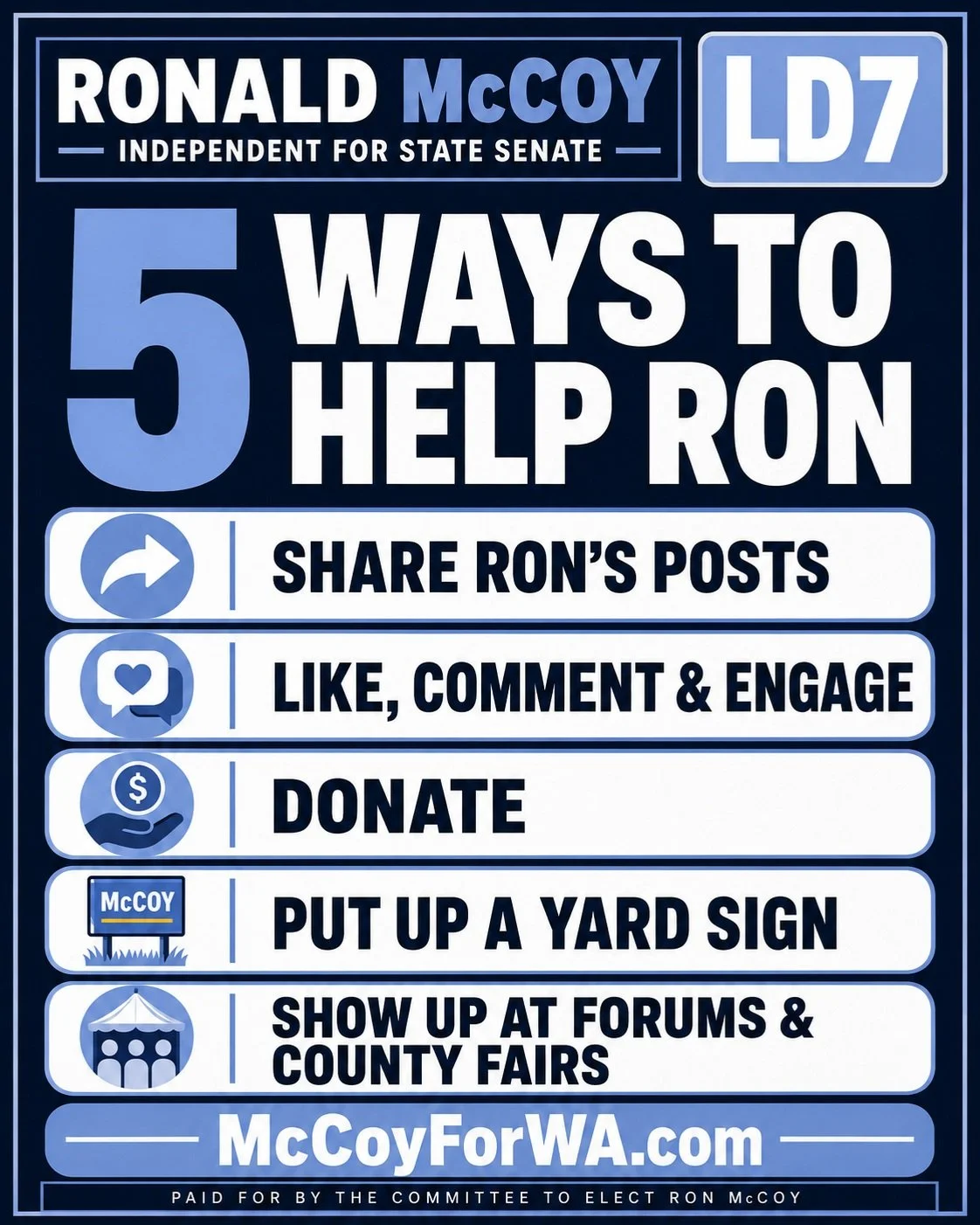 Independent means no party money and no corporate money. It means I depend on you, the people who actually live here.

Five ways to help spread our message and you only have to pick one:

Share a post. Leave a comment. Chip in a few dollars if you ca