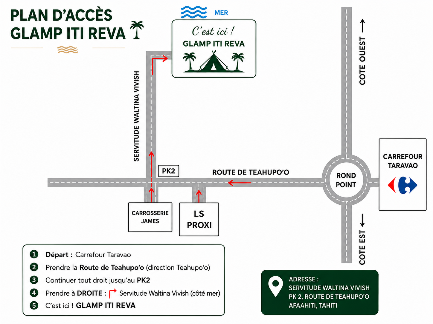 Plan d'accès au camping Glamp Iti Reva à Tahiti, montrant la route depuis Carrefour Taravao, la route de Teahupo'o, un rond-point, la servitude Waltina Vivish côté mer, avec une étape à la PK2, carrossrie James et LS Proxi, menant au camping avec indication 'C'est ici! Glamp Iti Reva' et une vue du mer au sommet.