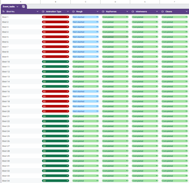 Animation Tracker