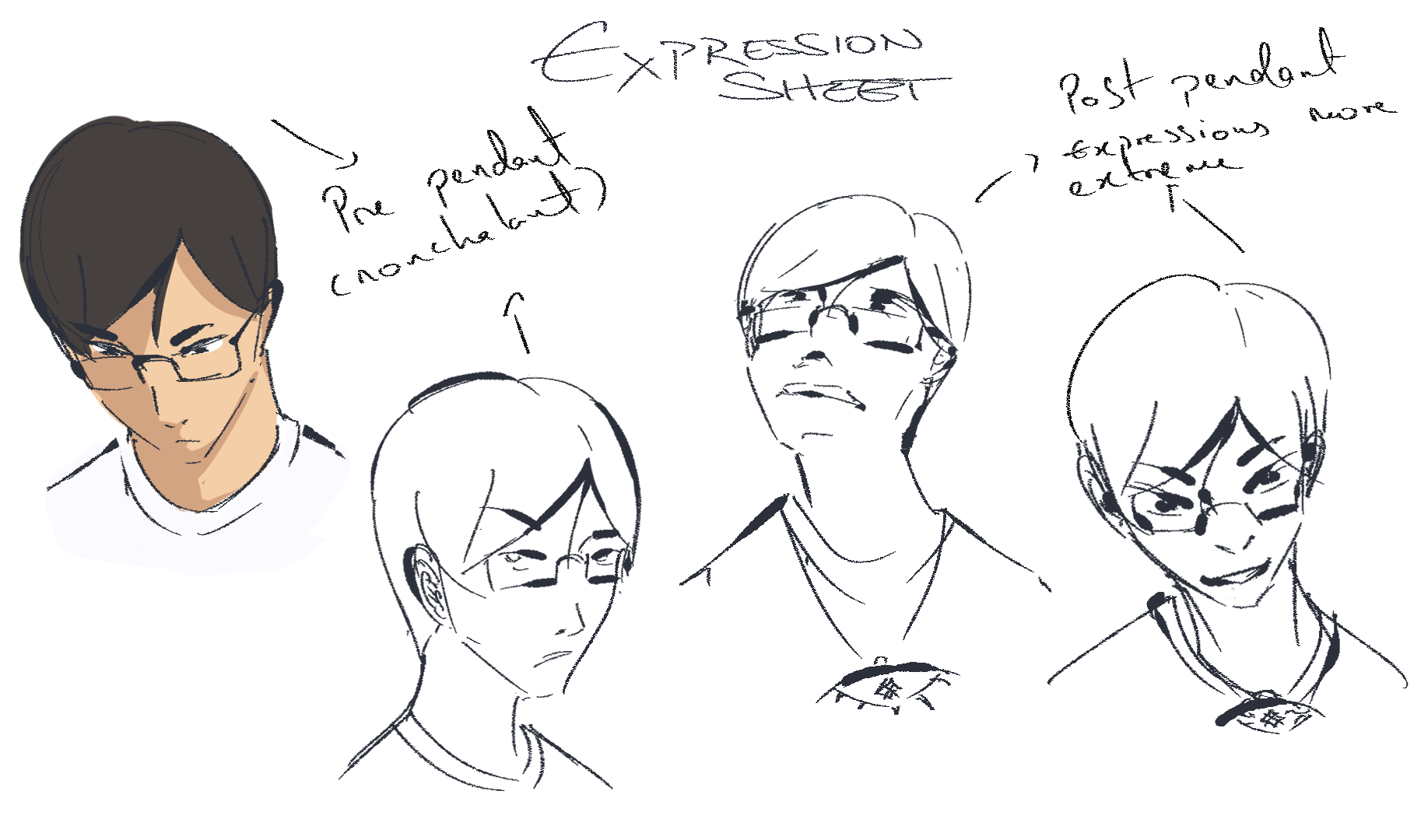 Facial Expressions