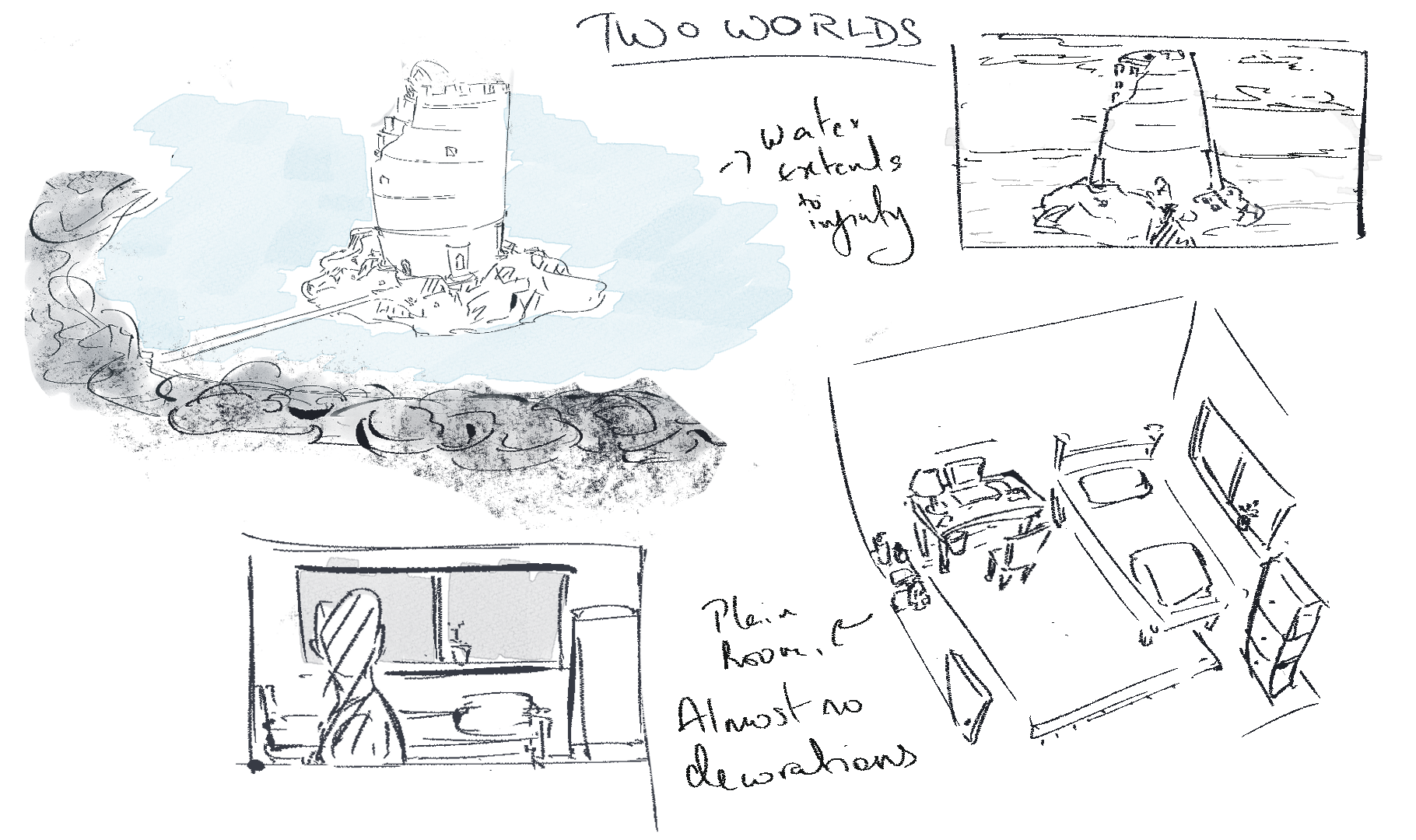 Environment Ideation