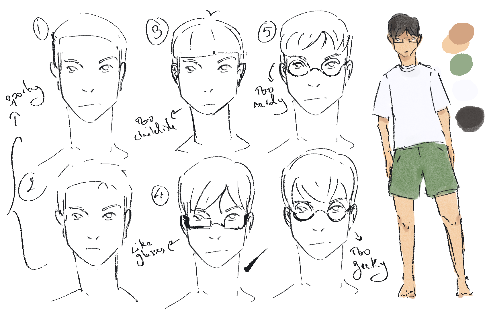 Character Exploration