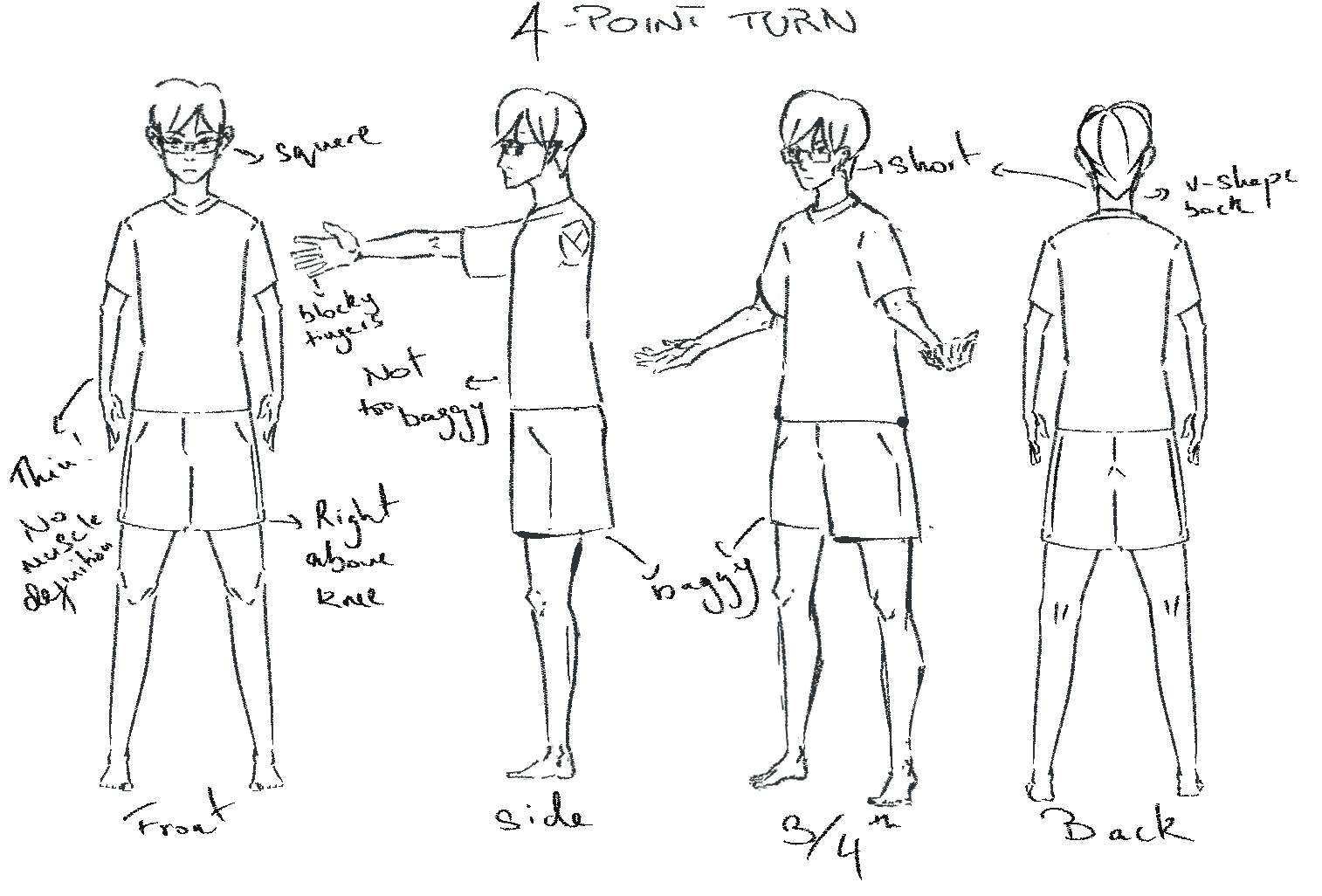 Turnaround