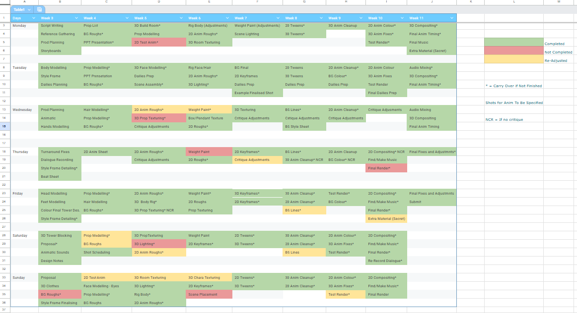 Daily Tracker
