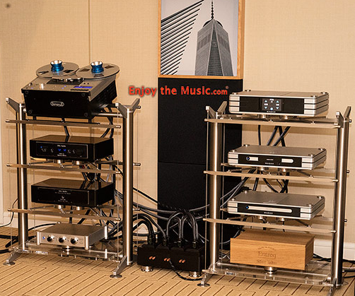 T.H.E. Show Newport Beach 2015 Report </span>