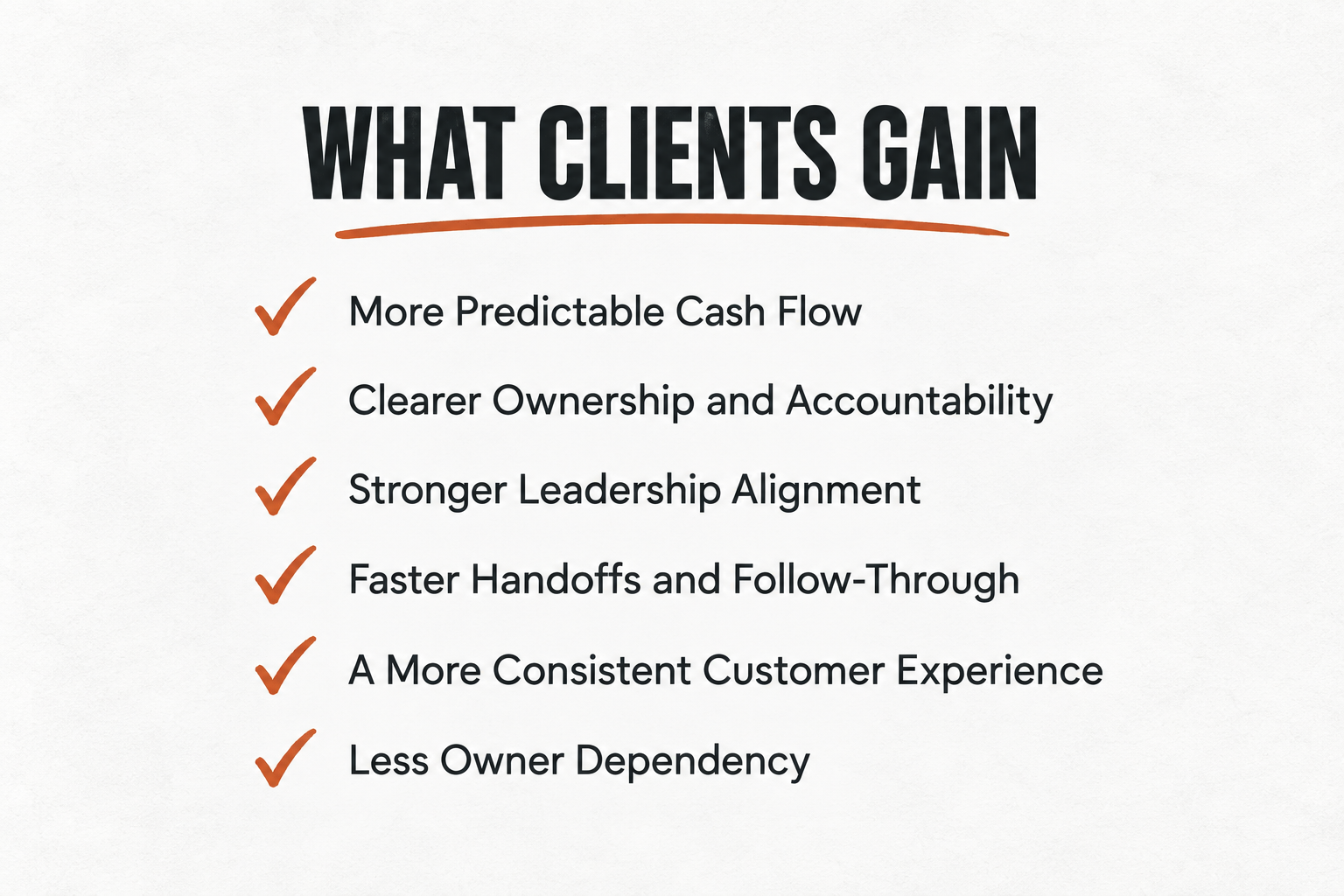 A presentation slide titled "What Clients Gain" listing benefits with orange checkmarks: More Predictable Cash Flow, Clearer Ownership and Accountability, Stronger Leadership Alignment, Faster Handoffs and Follow-Through, A More Consistent Customer Experience, Less Owner Dependency.