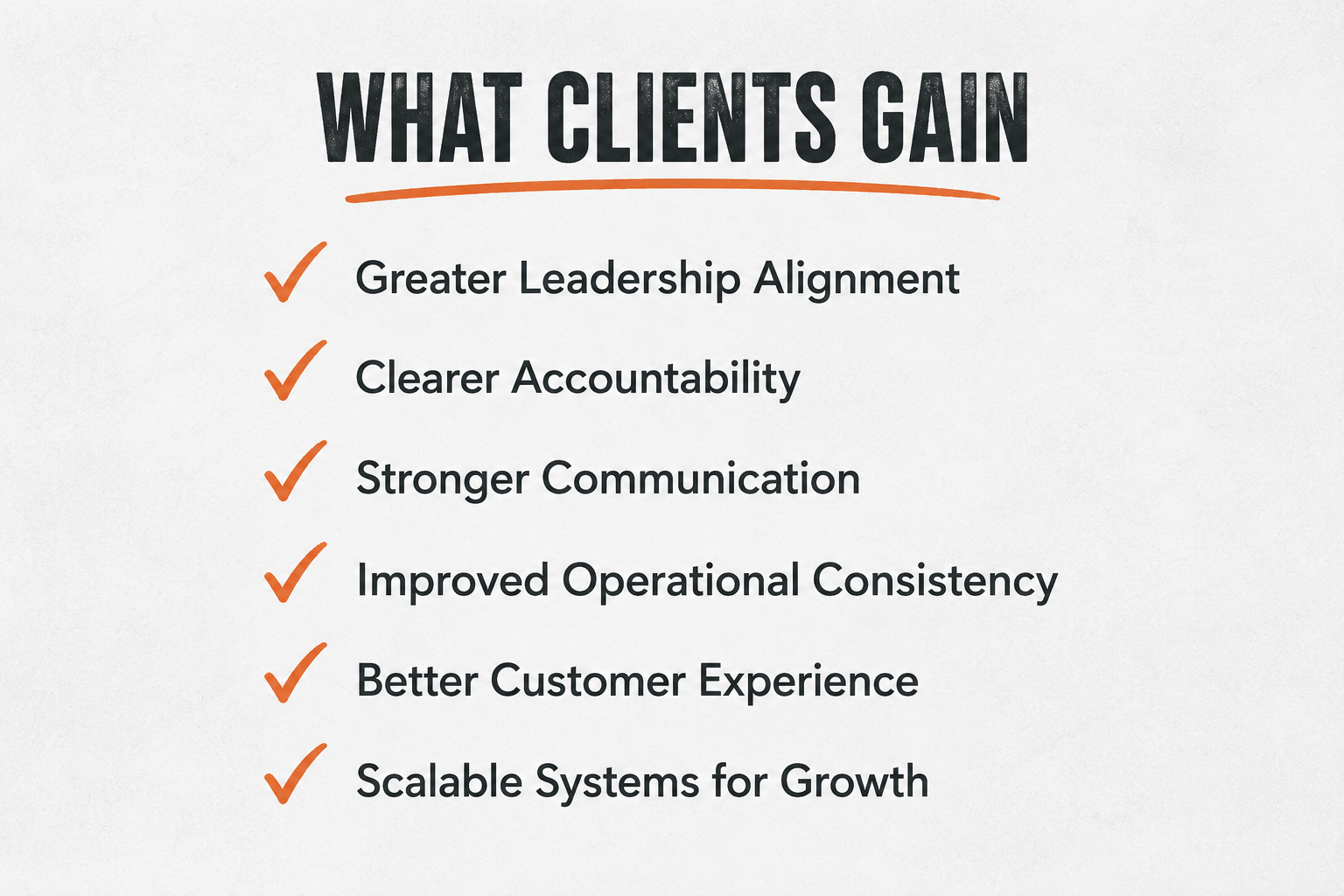 A list titled 'What Clients Gain' with six benefits, each preceded by an orange checkmark: Greater Leadership Alignment, Clearer Accountability, Stronger Communication, Improved Operational Consistency, Better Customer Experience, Scalable Systems for Growth.