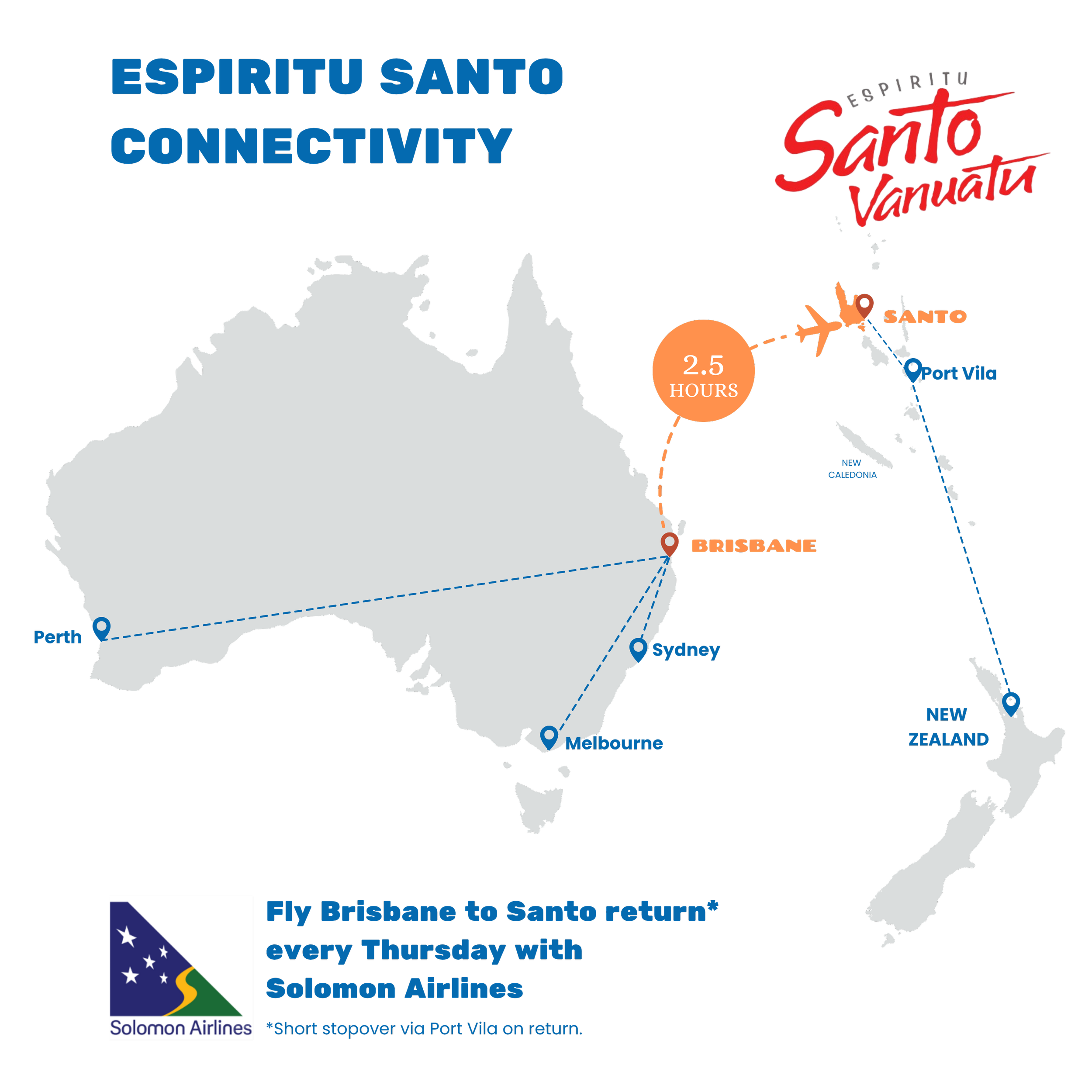 Map of Australia with markers indicating flight routes from Brisbane to various destinations including Santo, Melbourne, Sydney, Perth, New Caledonia, and Solomon Airlines, along with information about flight times and airline services.