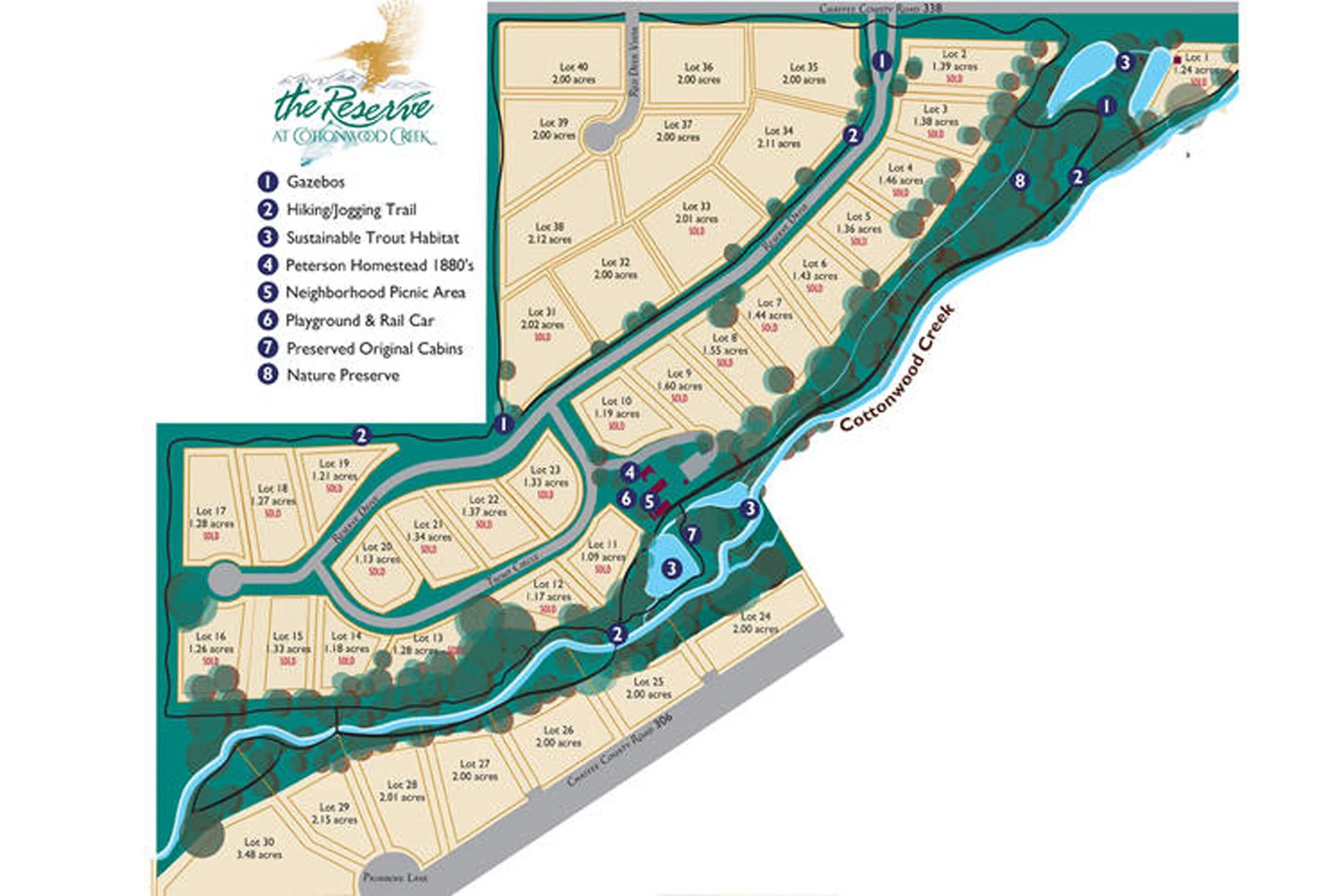 Cottonwood Creek Map