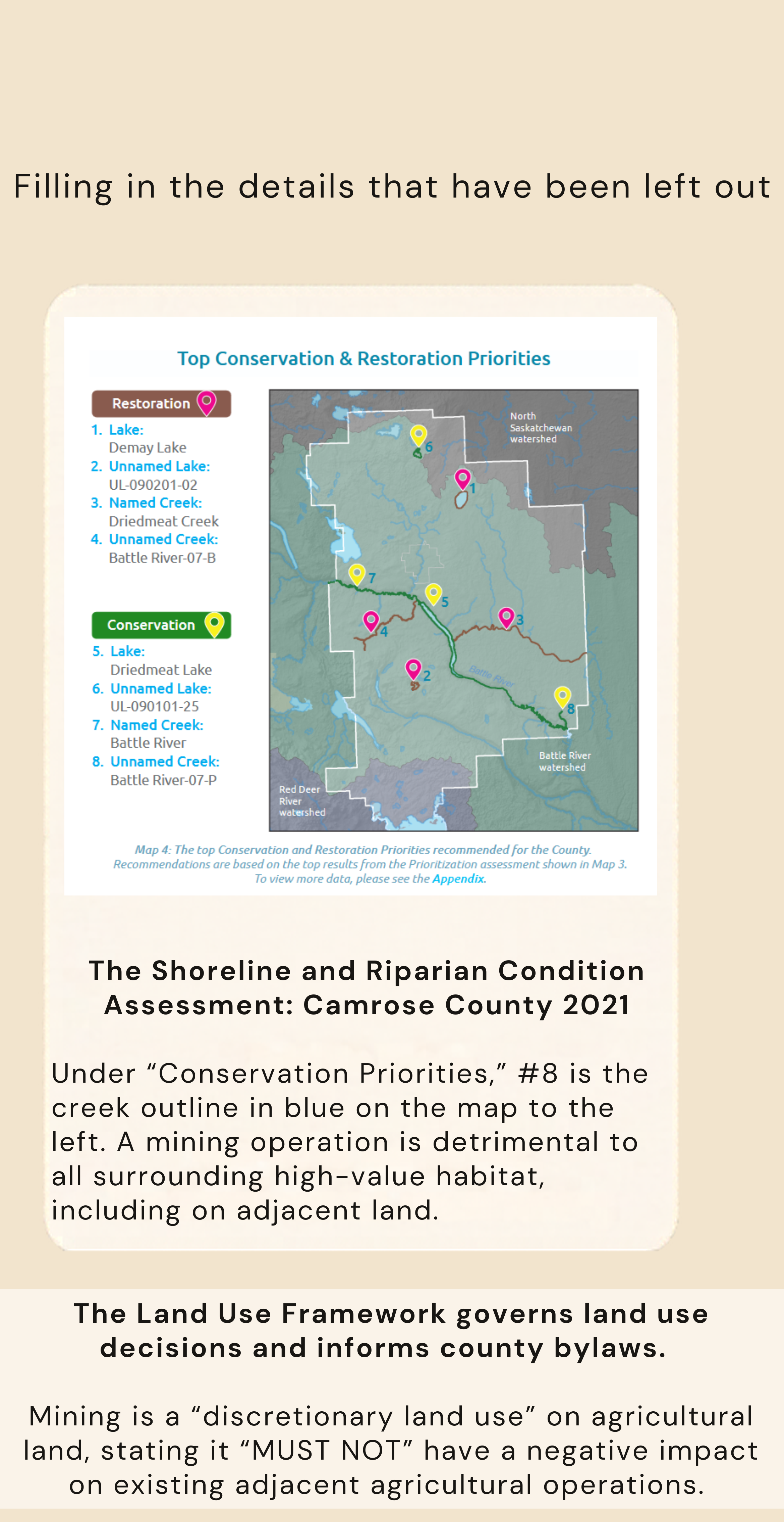 Map highlighting conservation and restoration priorities in Camrose County, including lakes, creeks, and watersheds, with numbered markers indicating specific sites.