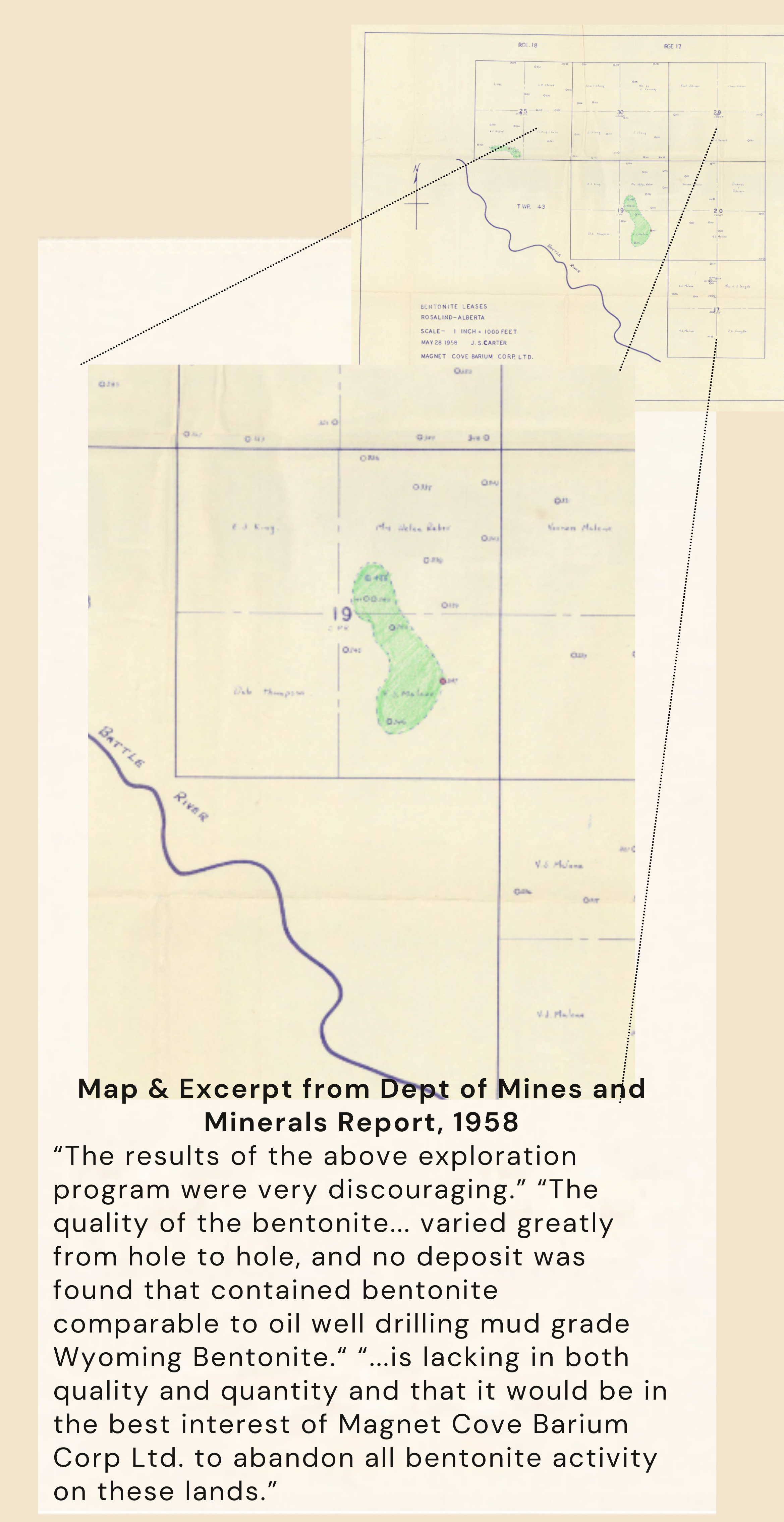 Map from 1958 showing mineral and land exploration in Rosalind-Alberta, with handwritten notes, grid lines, river, and green highlighted areas indicating mineral deposits for sodium bentonite clay mining that was abandoned due to poor quality