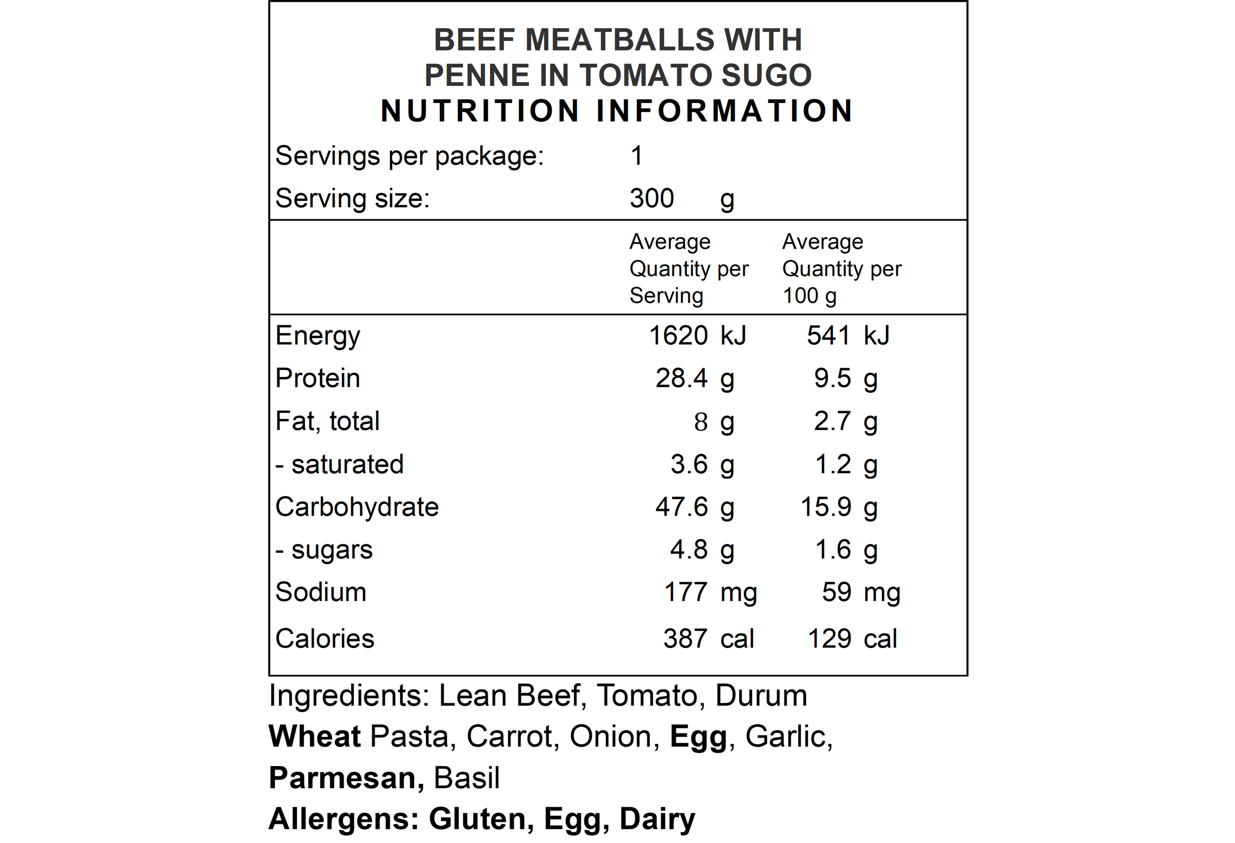 Small Meatballs.png