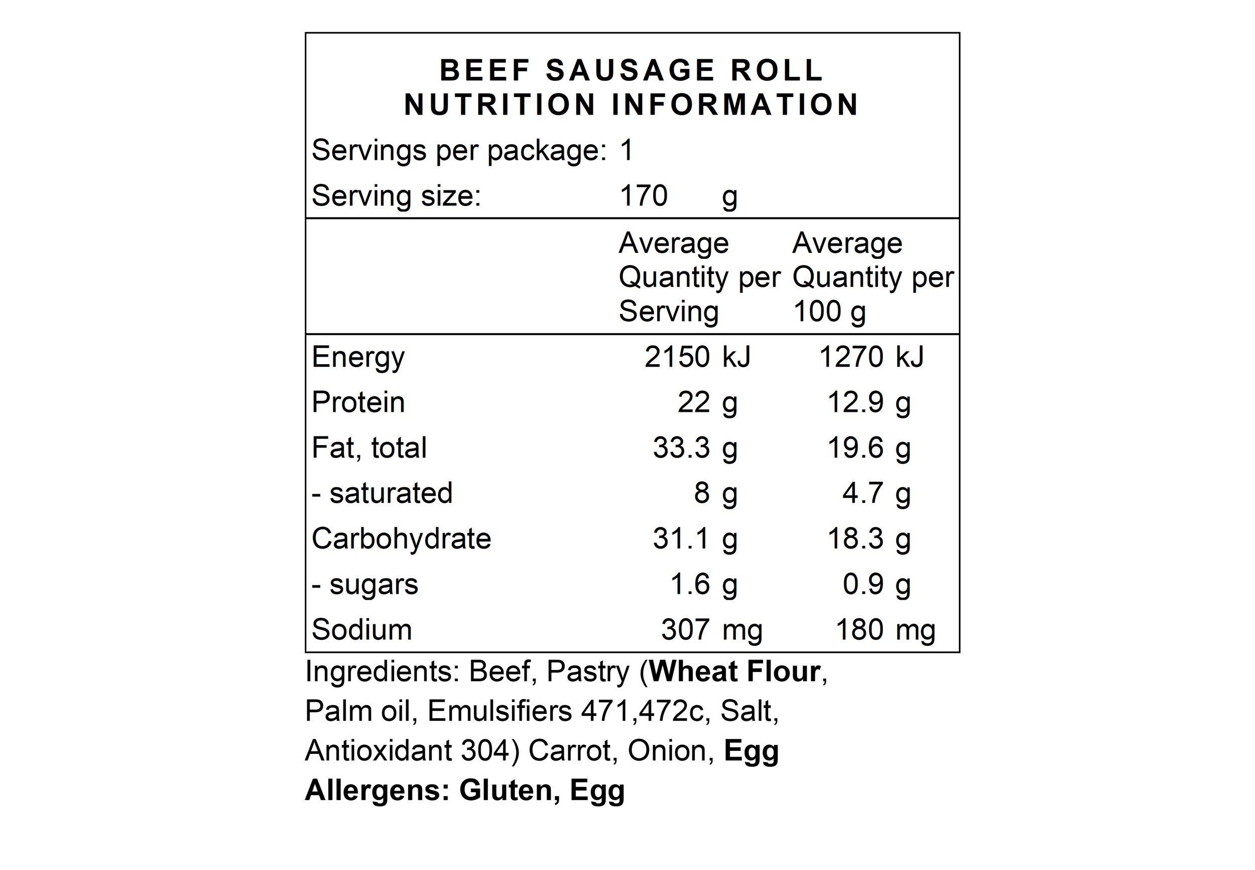 sausage roll.png