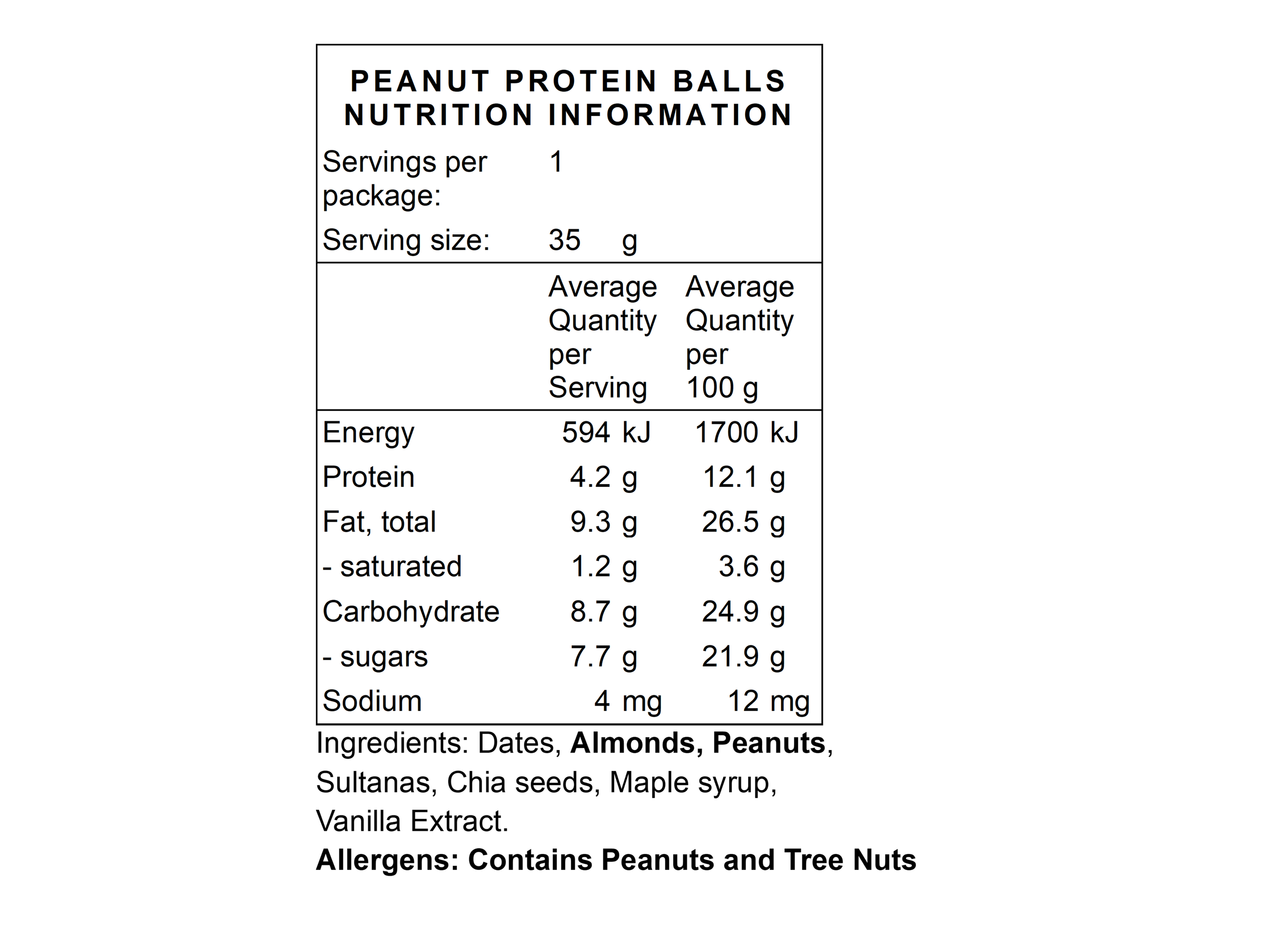 protein balls.png