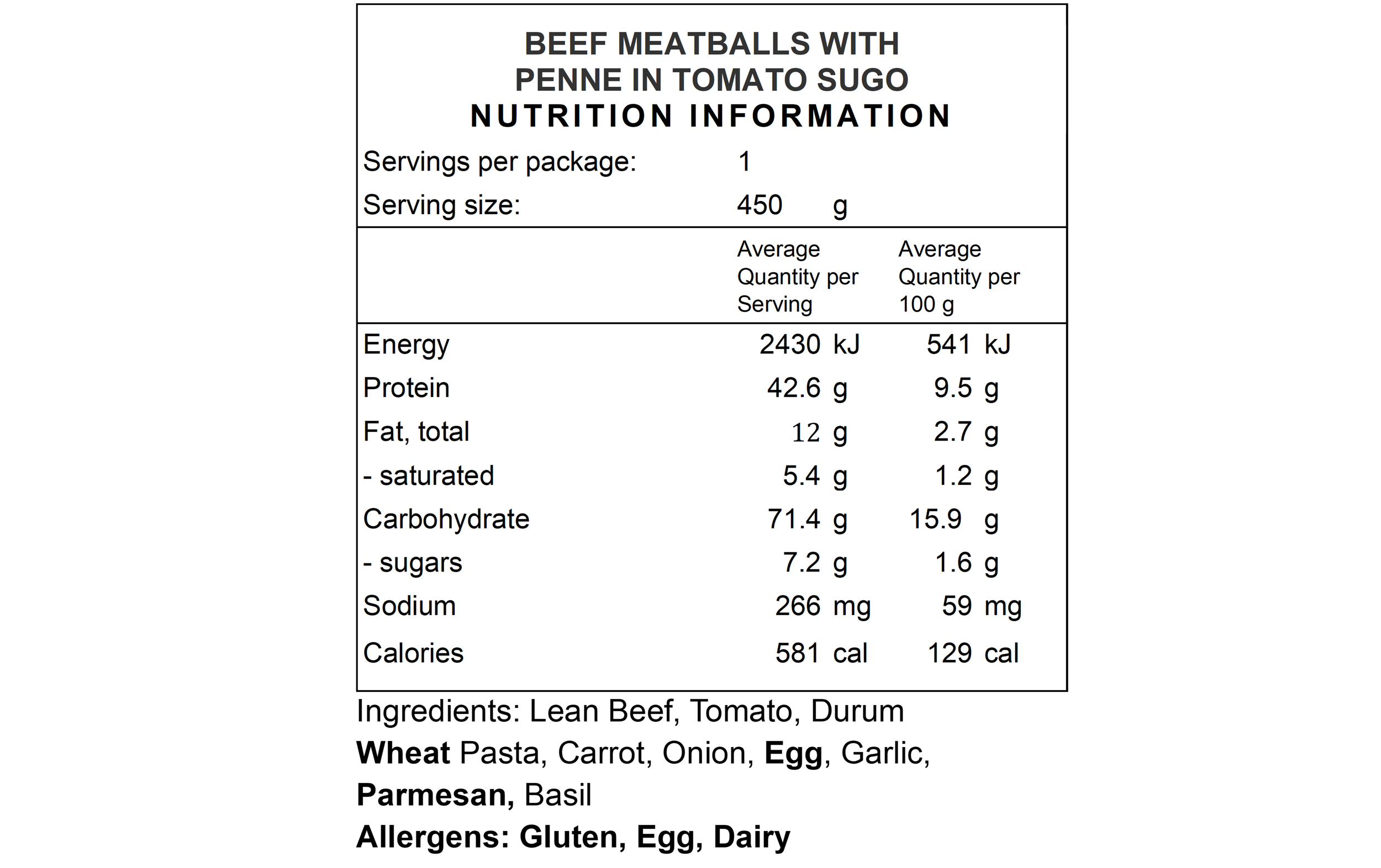 Large Meatballs.png
