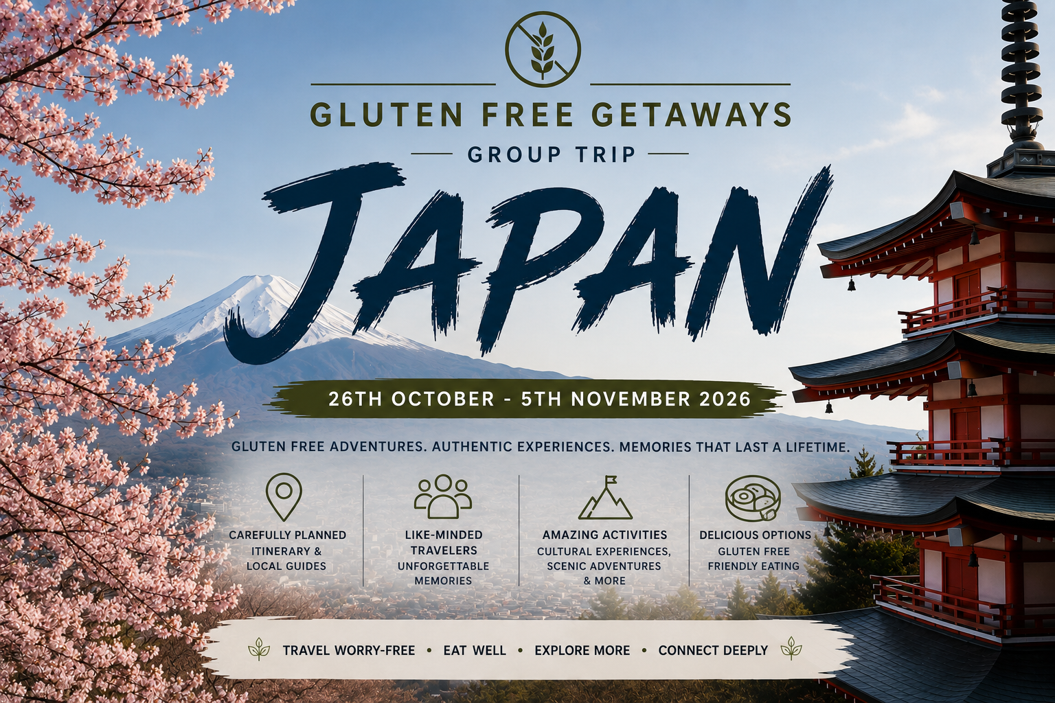 The next Gluten Free Japan Group Trip is officially OPEN!