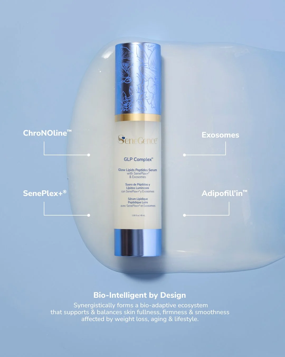 ENG-Social-Post-GLP Serum-06_USA_CAN.jpg