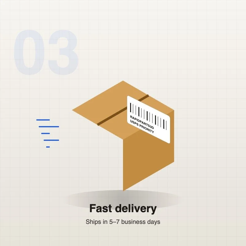 A graphic illustration of an open cardboard box with a barcode label saying 'RAPIDAPART30 USPS PRIORITY' inside, promoting fast delivery shipping in 5-7 business days.