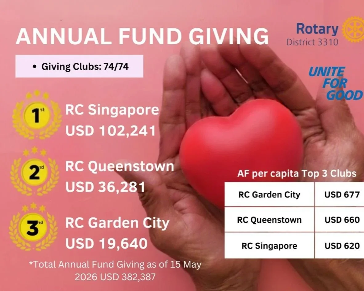 Annual+Fund+Giving+Table.jpg