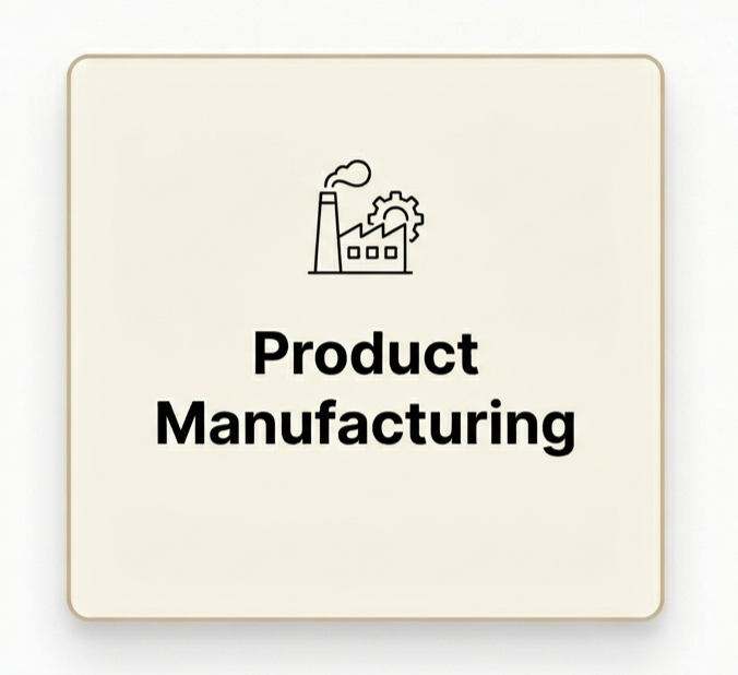 Sign with factory icon and the text 'Product Manufacturing'