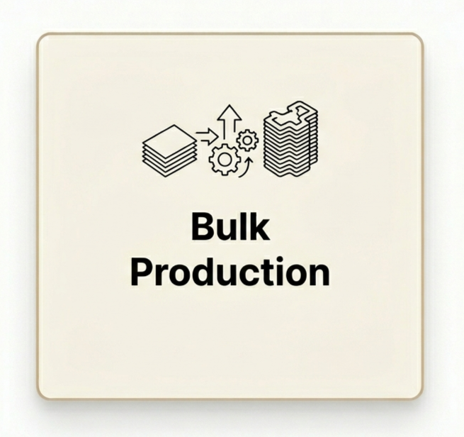 Sign with illustrations of stacked materials, gears, and stacks of papers, with the text "Bulk Production"