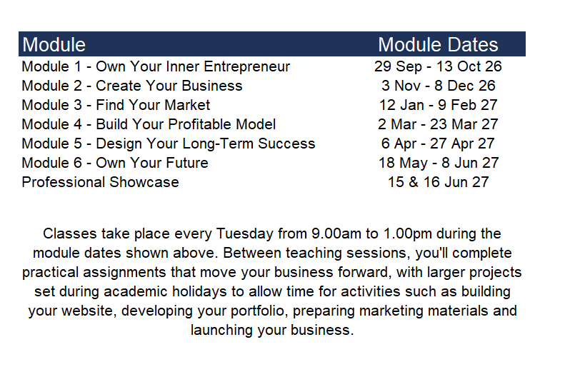 Table listing course modules and dates for a business startup program, including details about class schedule and activities.  Heather Ogilvie and The Ogilvie Business School in Dundee, Scotland.