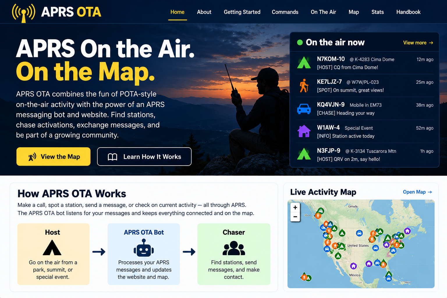 APRS OTA website showing live on-the-air activity, a map of active stations, and a diagram explaining how hosts, the APRS OTA bot, and chasers interact through APRS.