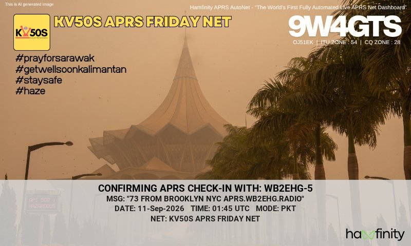 Hamfinity eQSL confirming my APRS check-in to the KV50S APRS Friday Net on September 11, 2026. My WB2EHG-5 packet from Brooklyn was received and logged by 9W4GT in Malaysia—another example of just how far a little APRS packet can travel through the n