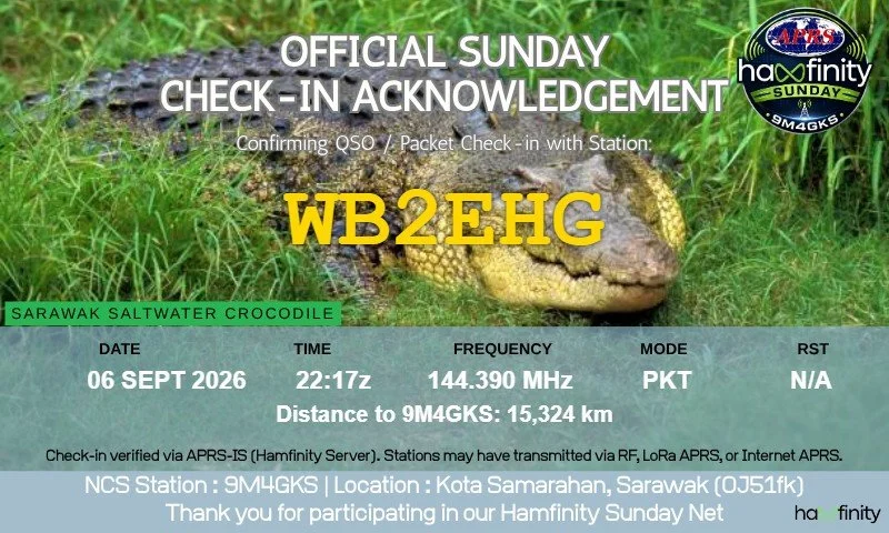 Official check-in acknowledgement from 9M4GKS in Kota Samarahan, Sarawak, Malaysia, confirming my APRS/packet check-in on 144.390 MHz for the Hamfinity Sunday Net on September 6, 2026. The card features a Sarawak saltwater crocodile and records a dis