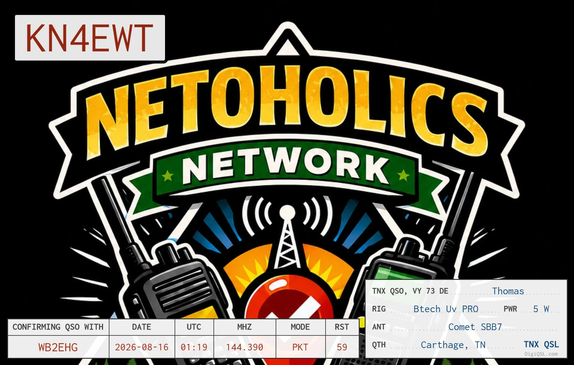 A bold DigiQSL from Carthage, Tennessee, featuring the Netoholics Network logo and confirming our APRS packet QSO on 144.390 MHz.