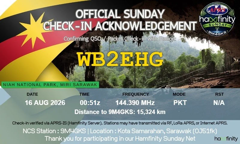 A Hamfinity Sunday Net check-in acknowledgement from 9M4GKS in Sarawak, Malaysia, confirming my APRS packet check-in on 144.390 MHz on August 16, 2026. The card shows a distance of 15,324 km between Brooklyn and the NCS station in Kota Samarahan, wit