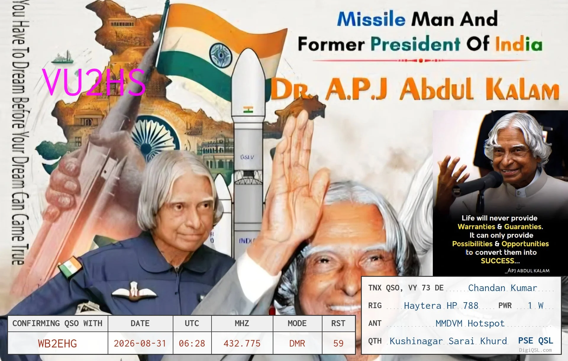 VU2HS — India
A patriotic DigiQSL honoring Dr. A. P. J. Abdul Kalam, India’s former president and renowned “Missile Man,” with imagery of India’s flag, rockets, and national landmarks. Contact made on DMR with WB2EHG on August 31, 2026.
