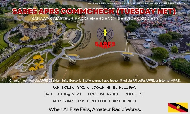 A SARES APRS COMMCHECK Tuesday Net acknowledgement from Sarawak, Malaysia, confirming my APRS packet check-in as WB2EHG-5 on August 18, 2026. The card comes from the Sarawak Amateur Radio Emergency Services Society and features Kuching’s distinctive 
