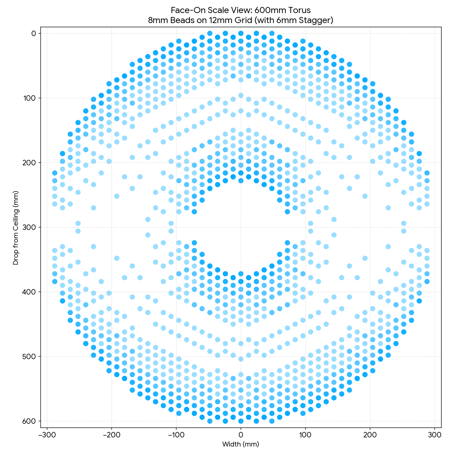 Code_Generated_Image.png