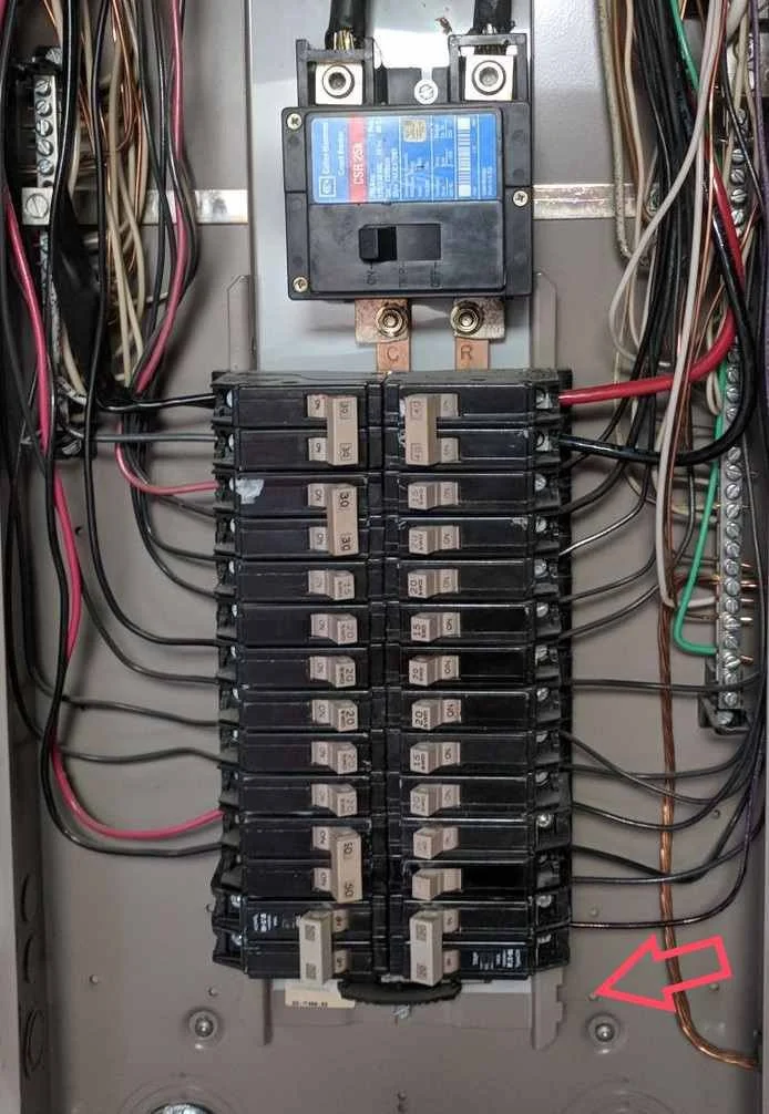 Should I Replace my Eaton CH Panel?