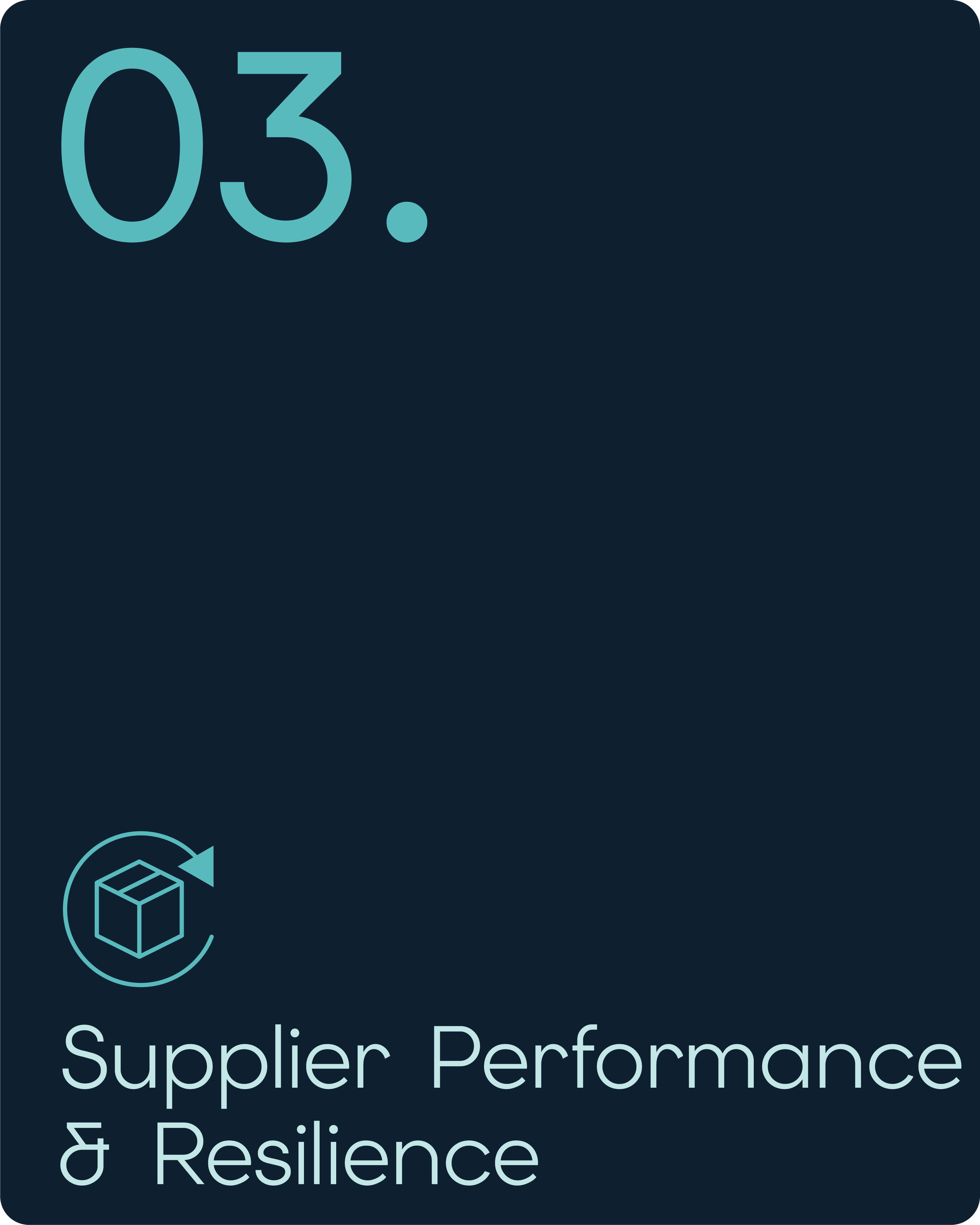 trusure services card, number 3 with supplier performance & resilience in blue text and a circular arrow and box icon