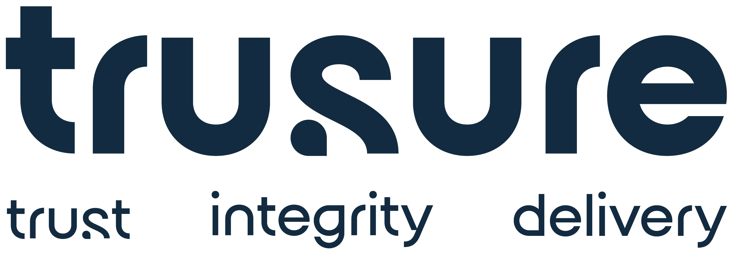 Trusure logo with the words trust, integrity and delivery below the logo