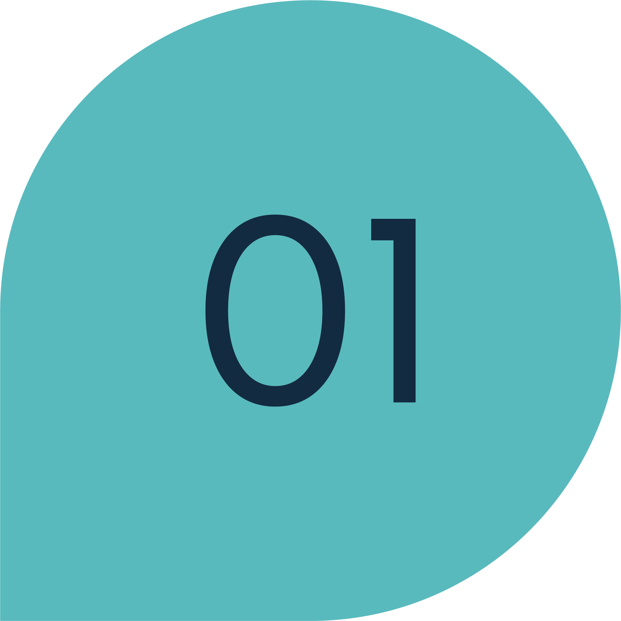Teal speech bubble with navy number 01 in centre