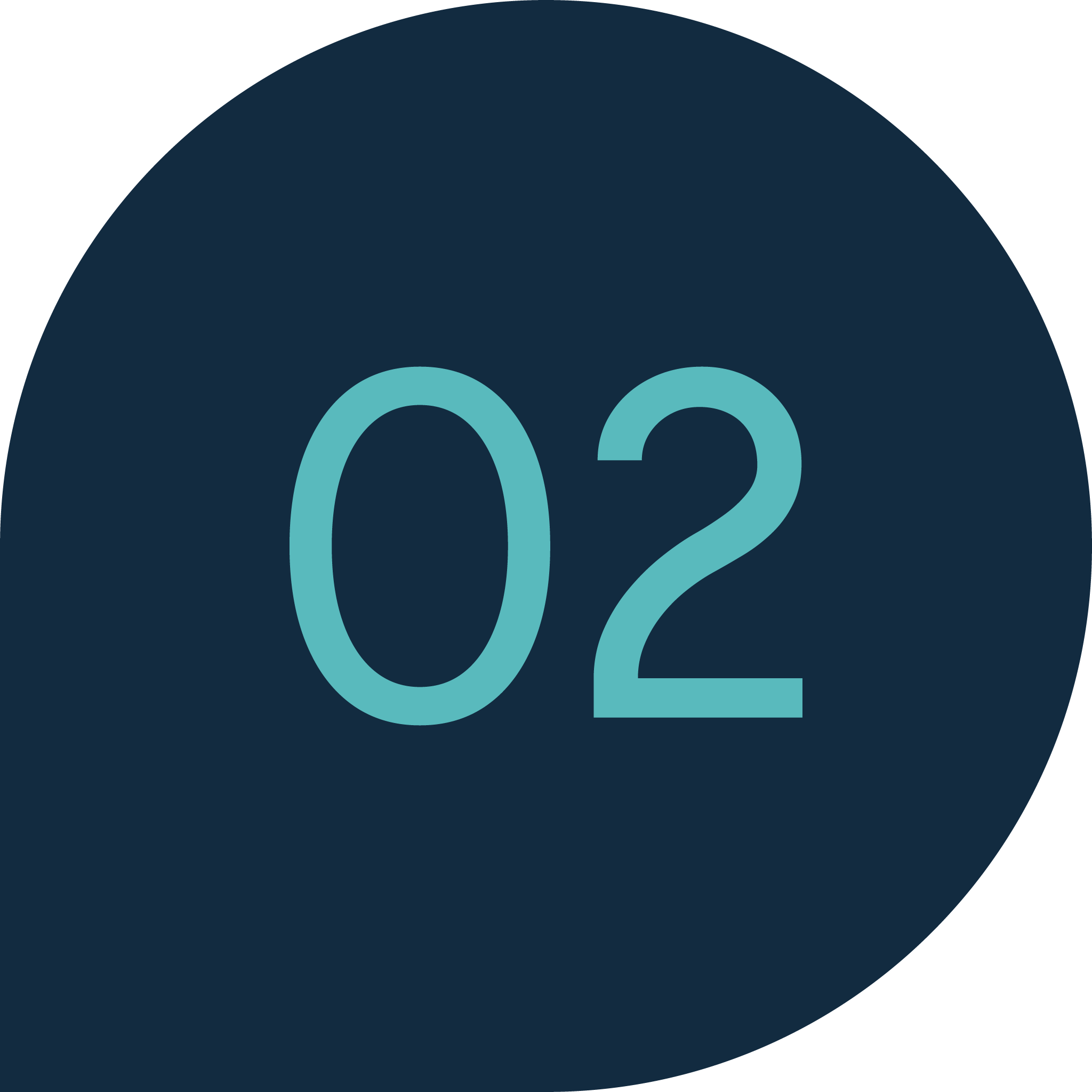 navy speech bubble with teal number 02 in the centre