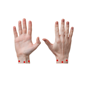 Wrists