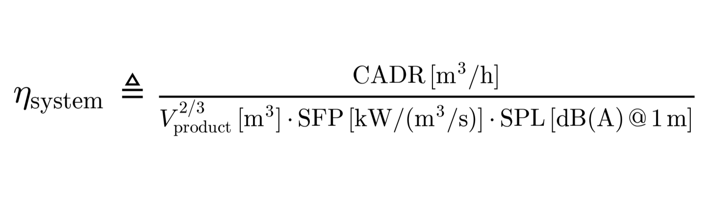 Mathematical formula for system efficiency involving CADR, V_product, SFP, and SPL variables